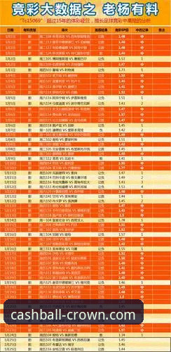 如何掌握皇冠现金足球电脑投注攻略？从数据到操作的完整指南
